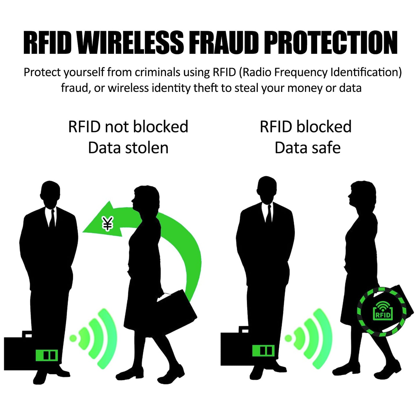 Yuanchu 10pcs RFID Blocking Sleeves, RFID Card Protector Holder Credit Card Sleeves Identity Theft Prevention for Women Men(10 Pcs)