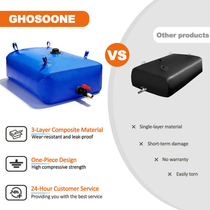 GHOSOONE 3000 L/800 Gal Water Bladder Tank, Foldable Portable Water Storage Container, Emergency Water Bag for RV, Truck Bed, Fire Prevention, Drought Resistance, Blue