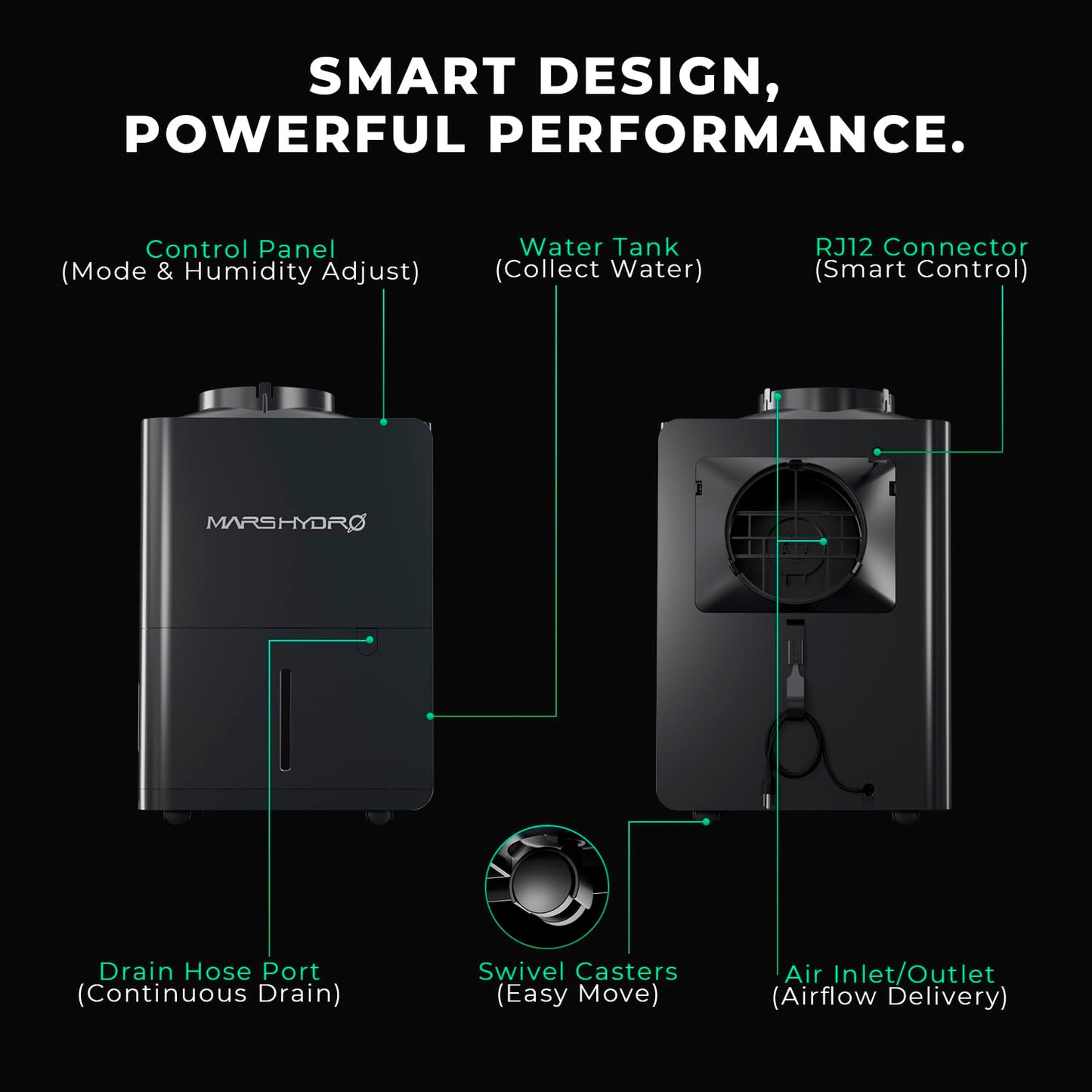 MARS HYDRO 18L/Day (38 Pints) Compressor Dehumidifier, with Digital Humidity Control Display, Air Duct, Drain Hose & Washable Filter, Powerful Dehumidification for Grow Tent and Home