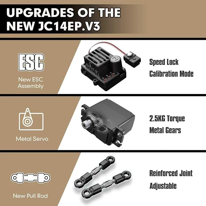 JETWOOD 1/14 50mph Electric Brushless RC Car for Adults JC14EP V3 All Terrain Super Fast Remote Control Car Offroad RTR Hobby RC Trucks Waterproof 3S High Speed Metal Gear Servo (Upgraded Version)