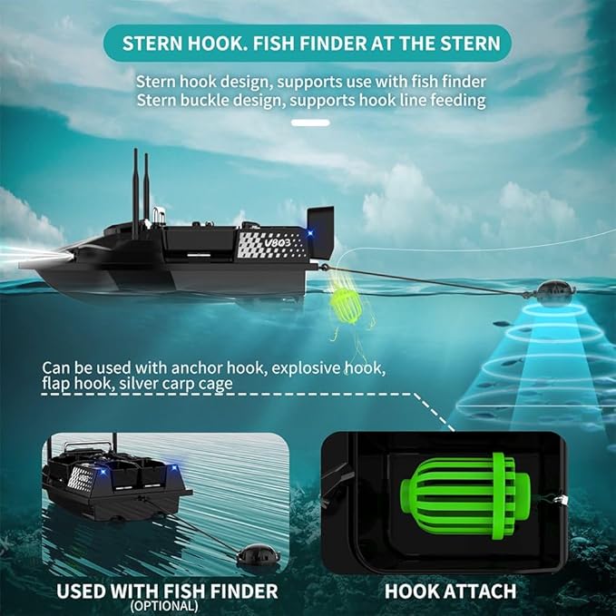 RC Bait Boat for Fishing with 4 Boxes Dual Antena and 18000mAh Battery for 500M Long-Range Bait Boat with LED Light Hook Release High-definition Color Screen Remote Control GPS Positioning