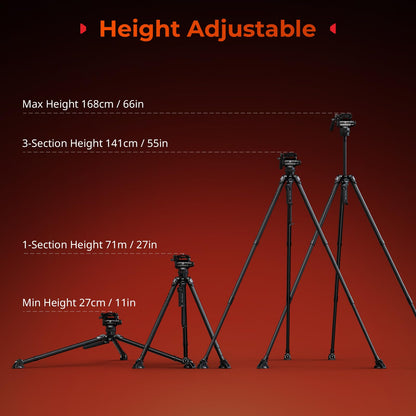 SmallRig x Potato Jet Tribex Carbon II Hydraulic Carbon Fiber Tripod, Fast Extend Camera Video Tripod with 4-Step Counterbalance Fluid Head,Weight 8.3lbs,Load up to 13.2lbs - 5755