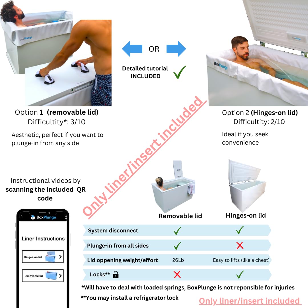 Caplide BoxPlunge Cold Plunge Liner. Chest Freezer to Cold Plunge Liner, Chest Freezer to BoxPlunge. Deep Freezer Liner. Convert a 14 or 14.8 cuft deep Freezer onto a Cold Plunge. BoxPlunge Liner.