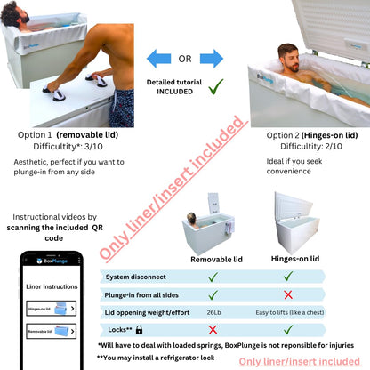 Caplide BoxPlunge Cold Plunge Liner. Chest Freezer to Cold Plunge Liner, Chest Freezer to BoxPlunge. Deep Freezer Liner. Convert a 14 or 14.8 cuft deep Freezer onto a Cold Plunge. BoxPlunge Liner.