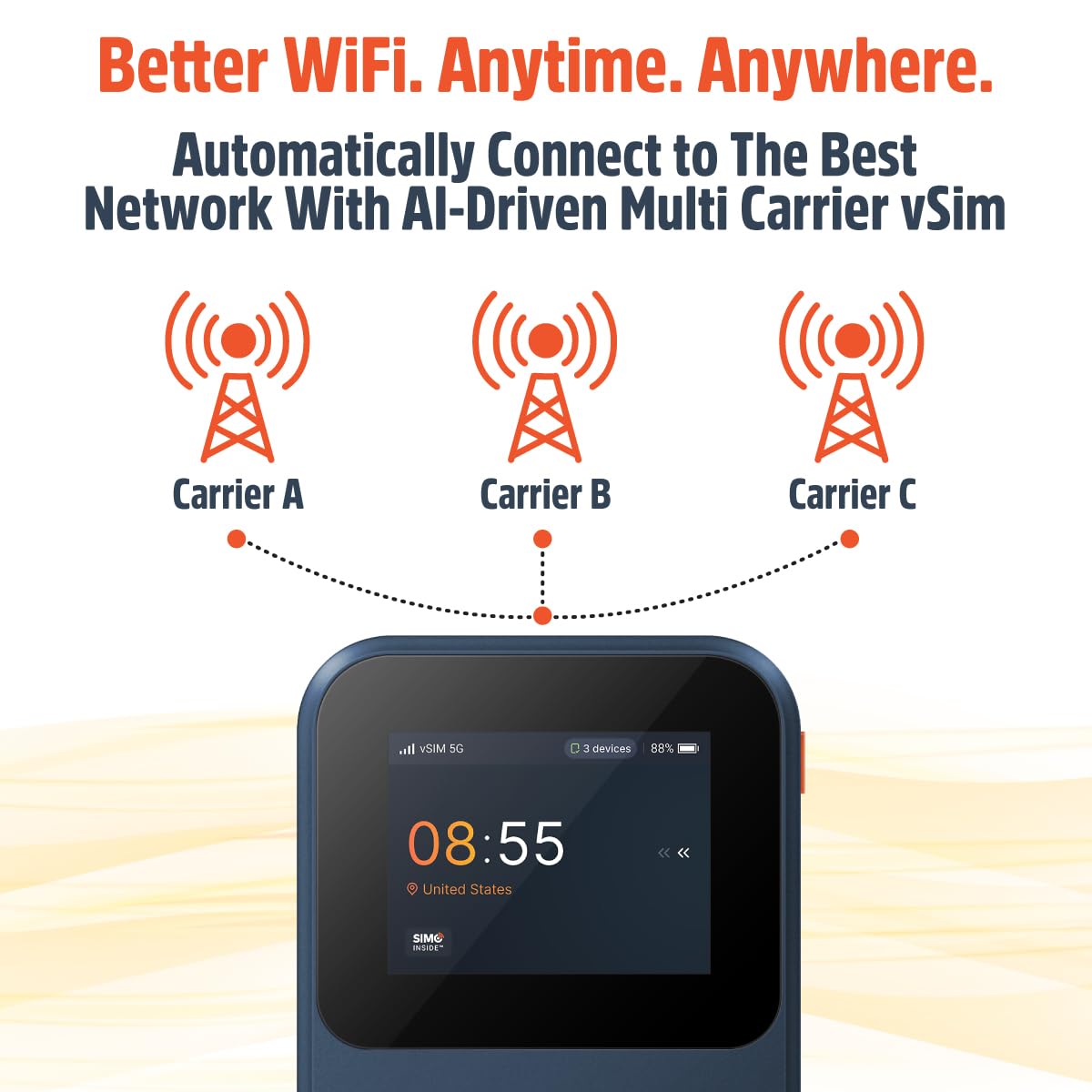 Solis Edge – 5G Hotspot Device, Bundle Includes Lifetime Data (12GB Per Year) and 10GB Global Data, WiFi in 140+ Countries, Access 300+ Mobile Carriers, Portable Internet by SIMO