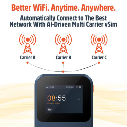 Solis Edge – 5G Hotspot Device, Bundle Includes Lifetime Data (12GB Per Year) and 10GB Global Data, WiFi in 140+ Countries, Access 300+ Mobile Carriers, Portable Internet by SIMO