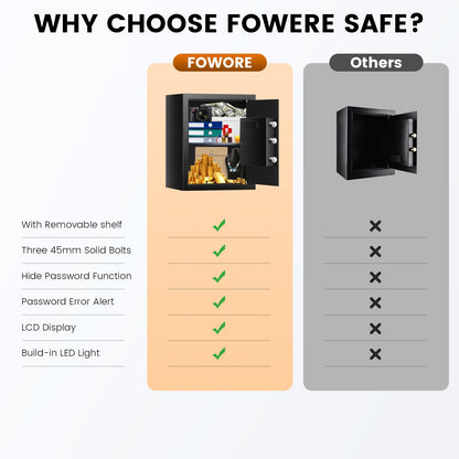 16.54 Inches Tall Safe Box, 2.5 Cuft Home Safe with Fireproof Waterproof Bag, Anti-Theft Digital Security Lock Box with Smart Alert System, Removable Shelf, Mute Function, Document Safes for Jewelry