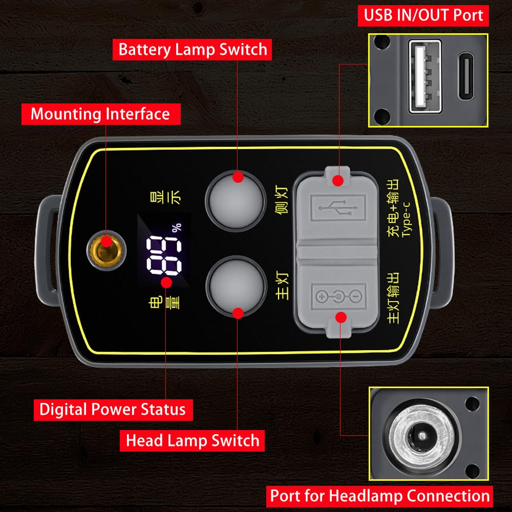LBJD Super Bright Hunting Lamps, LED Rechargeble Head Lamp for Adults with High Power Multi-Function Battery Pack, Ideal for Camping, Fishing, Emergencies, and Search & Rescue