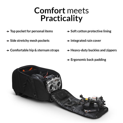 Torvol Quad PITSTOP Backpack Stealth Edition, Compact FPV Drone Backpack for 2 Drones, Fits DJI Mini 3, Mini 4 Pro, DJI Neo, with Laptop Compartment, Waterproof Rain Cover, Black, 26L