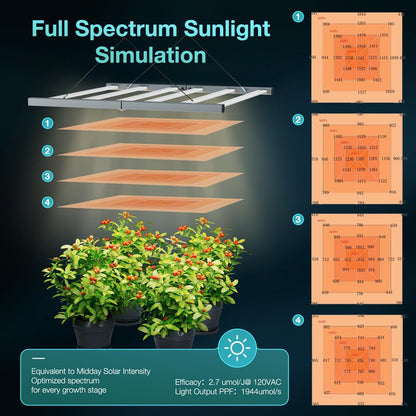 720W Full Spectrum LED Grow Light for Indoor Plants, Foldable 6-Bar Dimmable, 1944μmol/s PPF, 2.7μmol/J, High PPFD Covers 5x5ft Tent for Hydroponic Greenhouse Veg Bloom