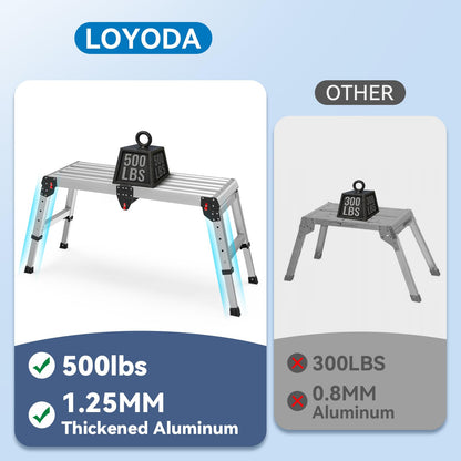 Loyoda Work Platform 500 Lbs, Folding Step Stool with One-Touch Automatic Fold, 4 Height Adjustment Step Platform, Perfect for RV Cleaning, Home Painting and Reaching High Places, Larger, Black