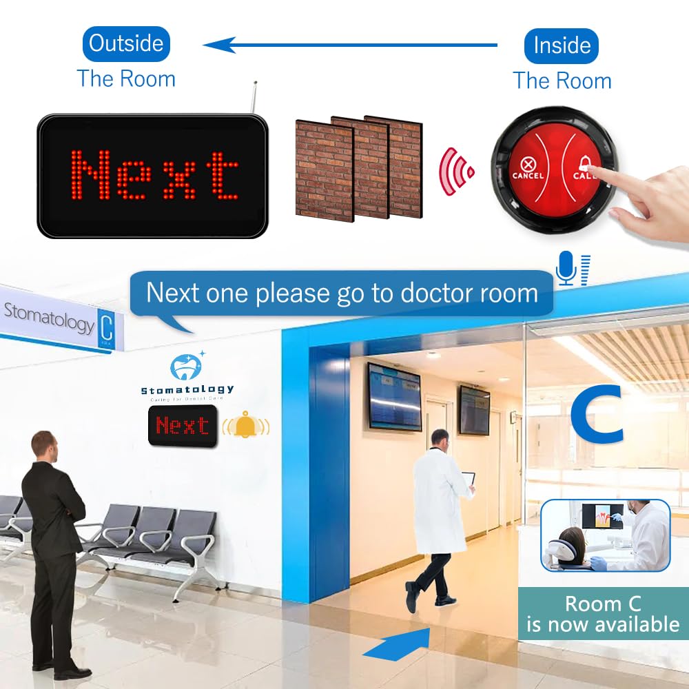 KOQICALL Take a Number System Wireless Queue Call System Call Next Customers for Restaurant Bank Doctor Room Supermarket Pet Hospital Office Interview (Q-Next+A2 1+1)