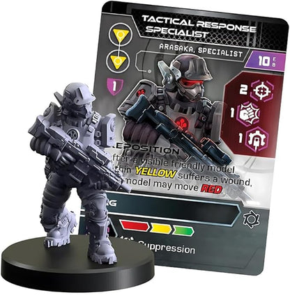 Monster Fight Club Cyberpunk Red Combat Zone Miniatures: Arasaka Starter