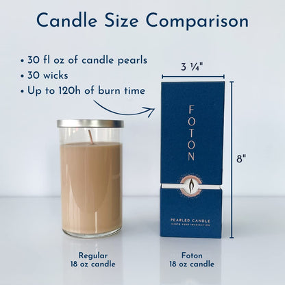 Foton Pearled Candle 18 Oz - Unscented Non Toxic Luxury Long Lasting Powder Candles - Lasts up to 120 Hours - Refillable Candle Sand with 30 Wicks for Candle Making - Pure & Unscented