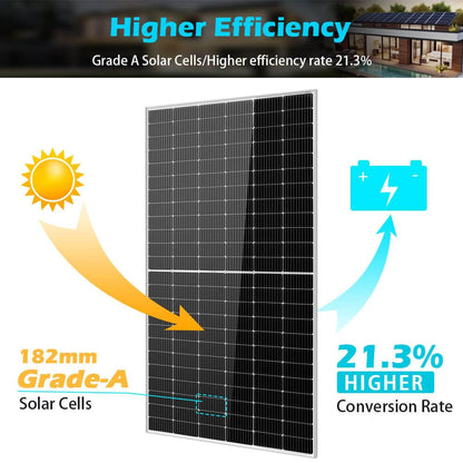 SUNGOLDPOWER 14PCS 550W Solar Panel,UL61730,18BB Monocrystalline Grade A Cell,Rigid,High Efficiency,IP68，charging 12V/24V/48V Battery on Rooftop,Yard,Marine,on/off Grid system CEC listed (Total 7700W)
