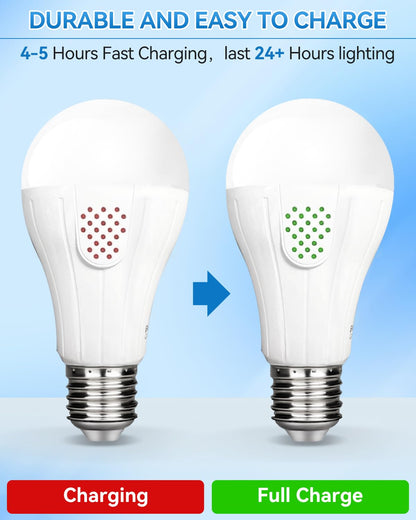 LUXKAZSAZZI WirelessGlow Rechargeable Light Bulbs with Remote, 3 Color Temperatures and Dimmable Battery Operated Light Bulbs, Touch Control + USB Rechargeable Battery Light Bulb, A19, 2 Pack