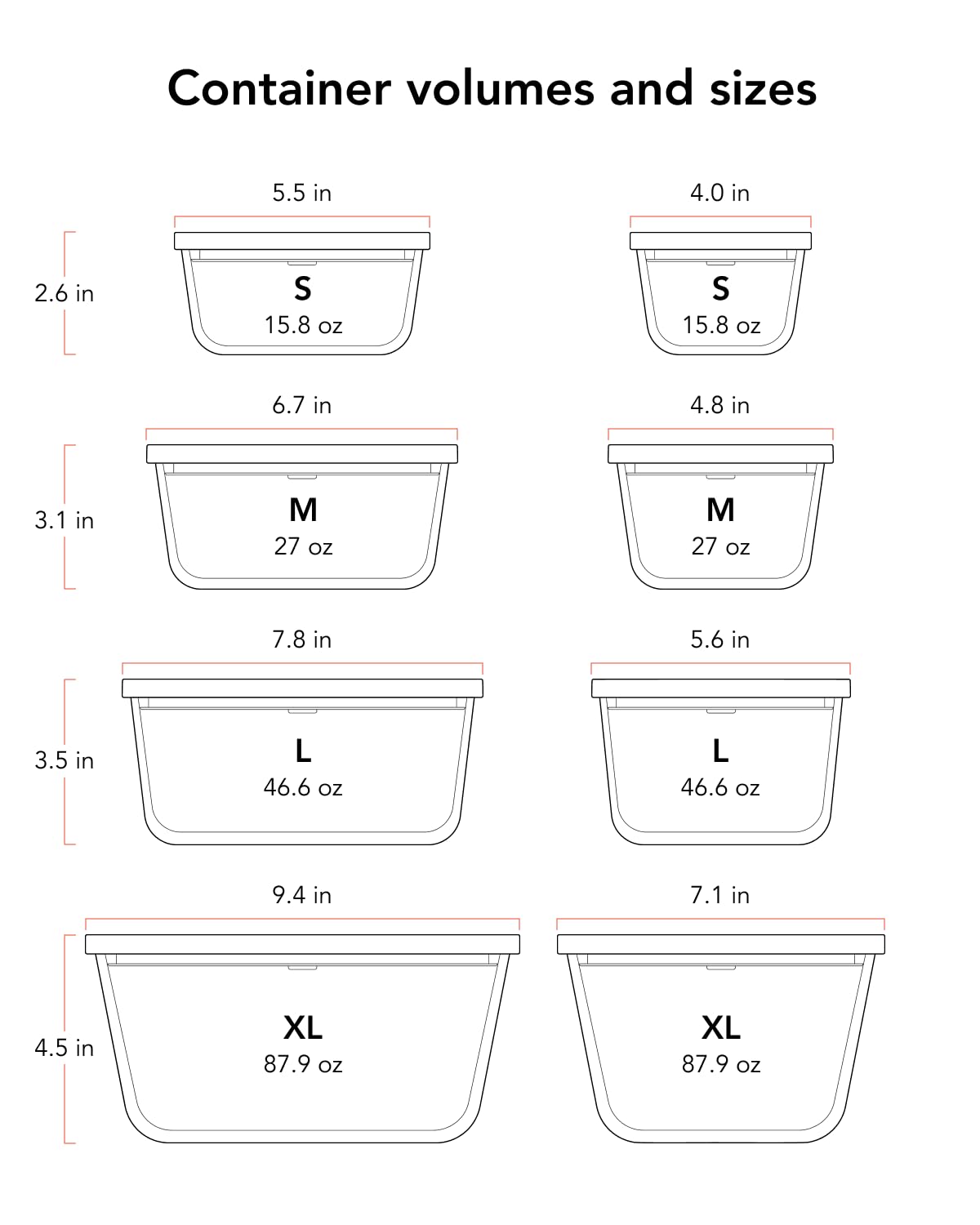 airhood Vacuum Food Storage Container Set | Powerful Electric Vacuum Pump + 4 Borosilicate Glass Containers | Keeps Food Fresh 5X Longer | Microwave, Freezer & Oven Safe | BPA-Free & Stackable