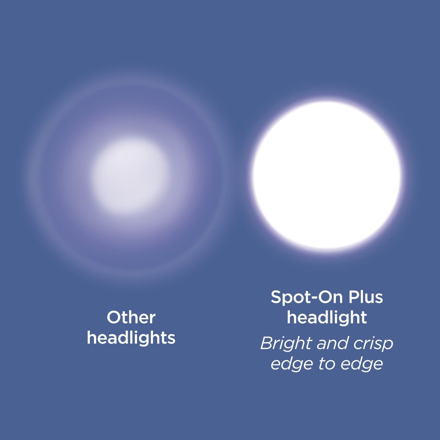 Spot-On Plus Wireless Headlight Kit, Clip On Ultra Lightweight LED Light, Dental Headlamp, Kit Includes LED Light, Two Rechargable Batteries, Removable Composite Filter, Charger & Storage Case