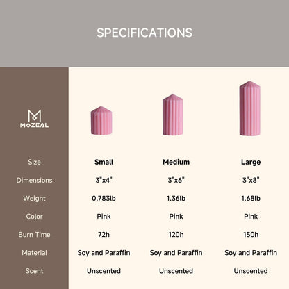 MOZEAL Hand-Poured Pointed Ribbed Soy Pillar Candles Set of 3 - Decorative Pink Unscented Dripless Smokeless (4",6",8") 300 Hr Burn - Stylish Wedding Décor