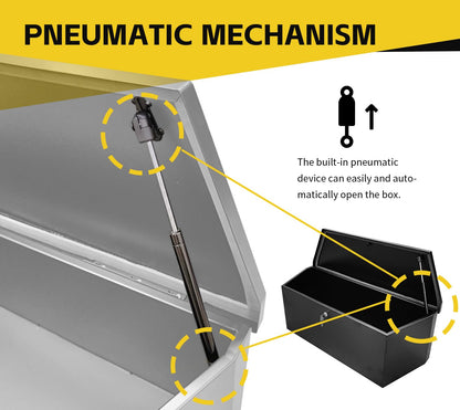 MaxxHaul 35" Steel Trailer Tongue Box A Frame Storage Chest with Lockable Latch Weather Resistant Tool Box for RV Utility Trailer and Boat (80350)