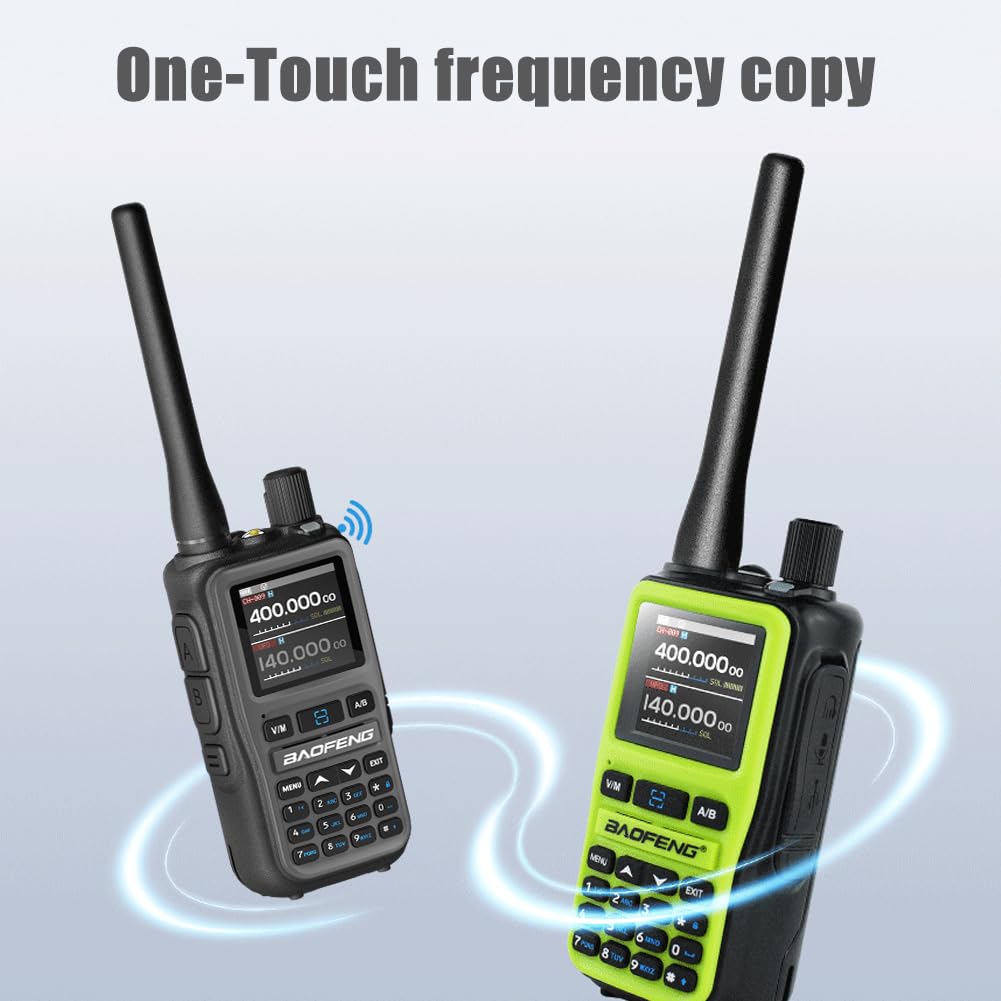 BAOFENG UV-5R MINI 6 Pack Ham Radio, 5W Dual Band Two Way Radio, 999 Channels with Wireless Programming, USB-C, VOX, for Security, Event Management, Warehouse, Farm, School and Business Use, Gray