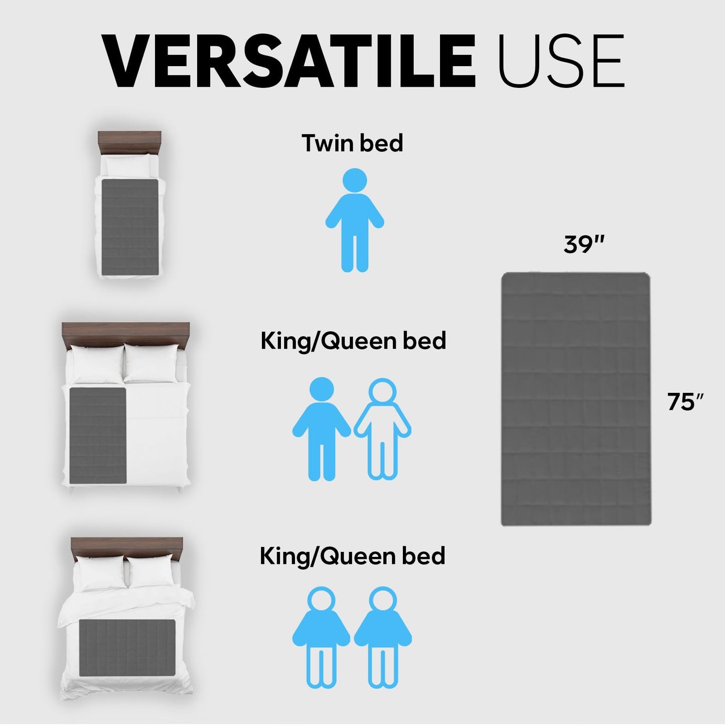 Adamson B10 Gray Bed Cooling System - Twin 75” L x 39” W - Water Bed Cooler Ideal for Hot Sleepers - 100% Cotton Mattress Cooling Bed Pad for Night Sweats - 5-Year Assurance