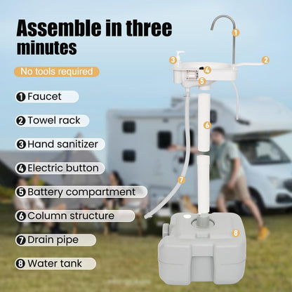 Electric Pump Portable Sink Hand Wash Station - 20L Outdoor Camping Sink USB/Battery Powered,Electric Hand Wash Station for Travel,Outdoor,Camping,RV,Picnic,Includes Soap Dispenser & Towel Holder