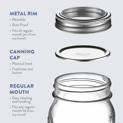 16 oz - 5-Pack Regular Mouth Glass Jars with Lid & Seal Bands - Airtight Container for Pickling, Canning, Candles, Home Decor, Overnight Oats, Fruit Preserves, Jam or Jelly