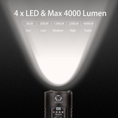 RovyVon S23 EDC Flashlight Rechargeable 4,000 Lumen Handheld Flashlight with Battery Indicator, Magnetic Base for Hands-Free Work, IPX8 Waterproof LED Flashlight High Lumens for Home Use, Emergencies