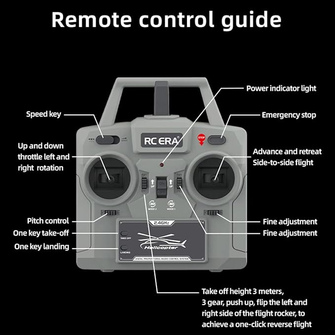 C032 UH-1 Huey Helicopter - Remote Control Helicopters for Adult 1/48 Sacle 2.4G 6CH Gyro Stabilized Aircraft with Altitude Hold &amp Optical Flow3D Stunt Drone
