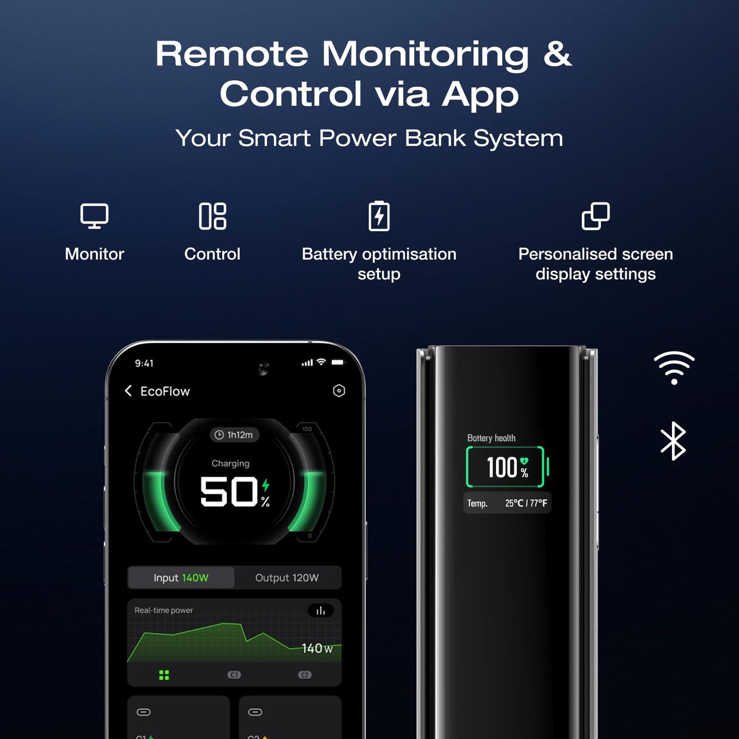 EF ECOFLOW Rapid Pro Power Bank, 4-Port with 300W Max Output, Portable Charger with 140W Built-in Cable, TSA-Approved, Smart APP, 3950x7mAh, for MacBook Pro/Air, iPhone 17/16 Series, Laptops, and More