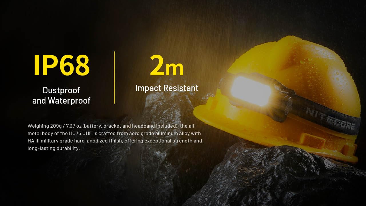 Nitecore HC75 UHE 3000 Lumen USB-C Rechargeable Zoomable Work Headlamp, White and Red Beams for Industrial Work, Night Camping, Hiking, and Hunting, Adjustable Focus with Floodlight and Spotlight