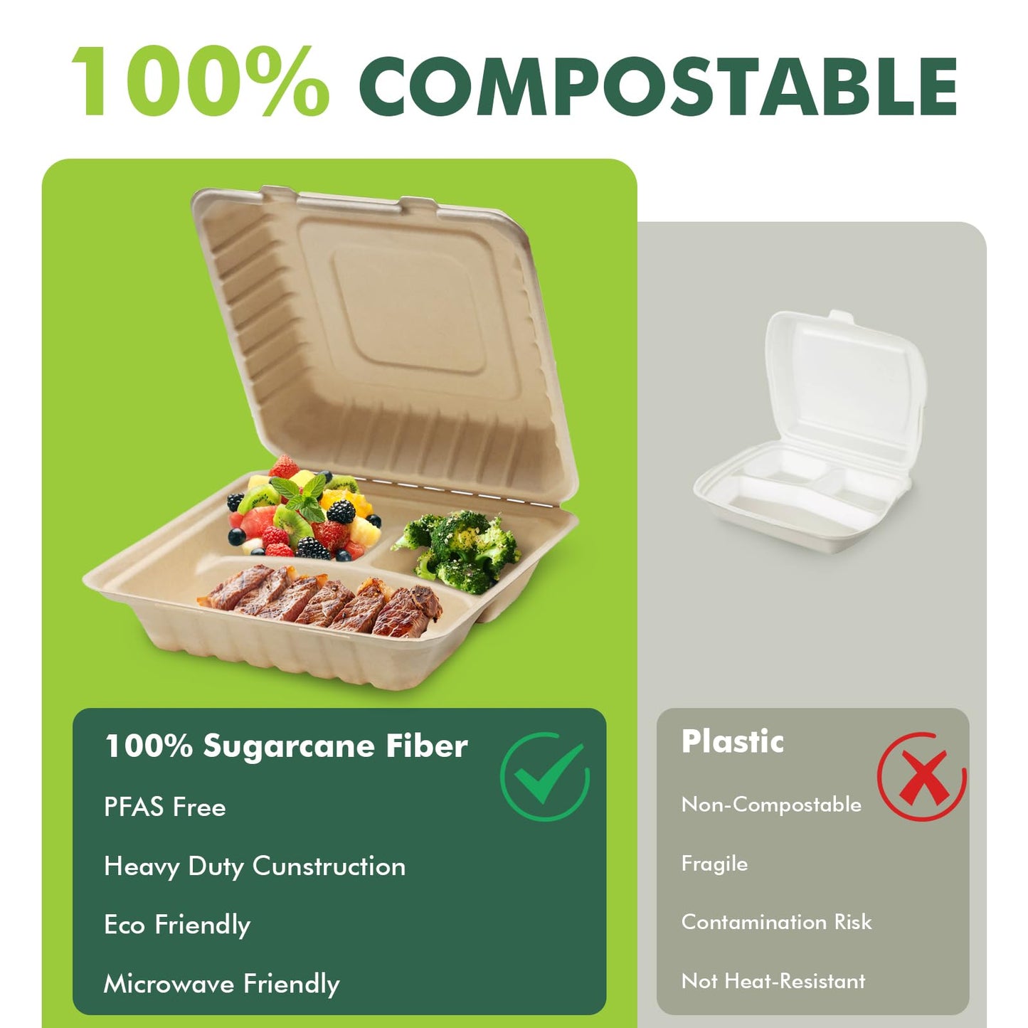 yoyomax [9x9-300Pack] 100% Compostable To Go Food Containers with Lids, 3-Compartment Take Out Clamshell Container, Bio Disposable | Eco Friendly | Heavy-Duty Boxes, Made of Sugarcane Fibers