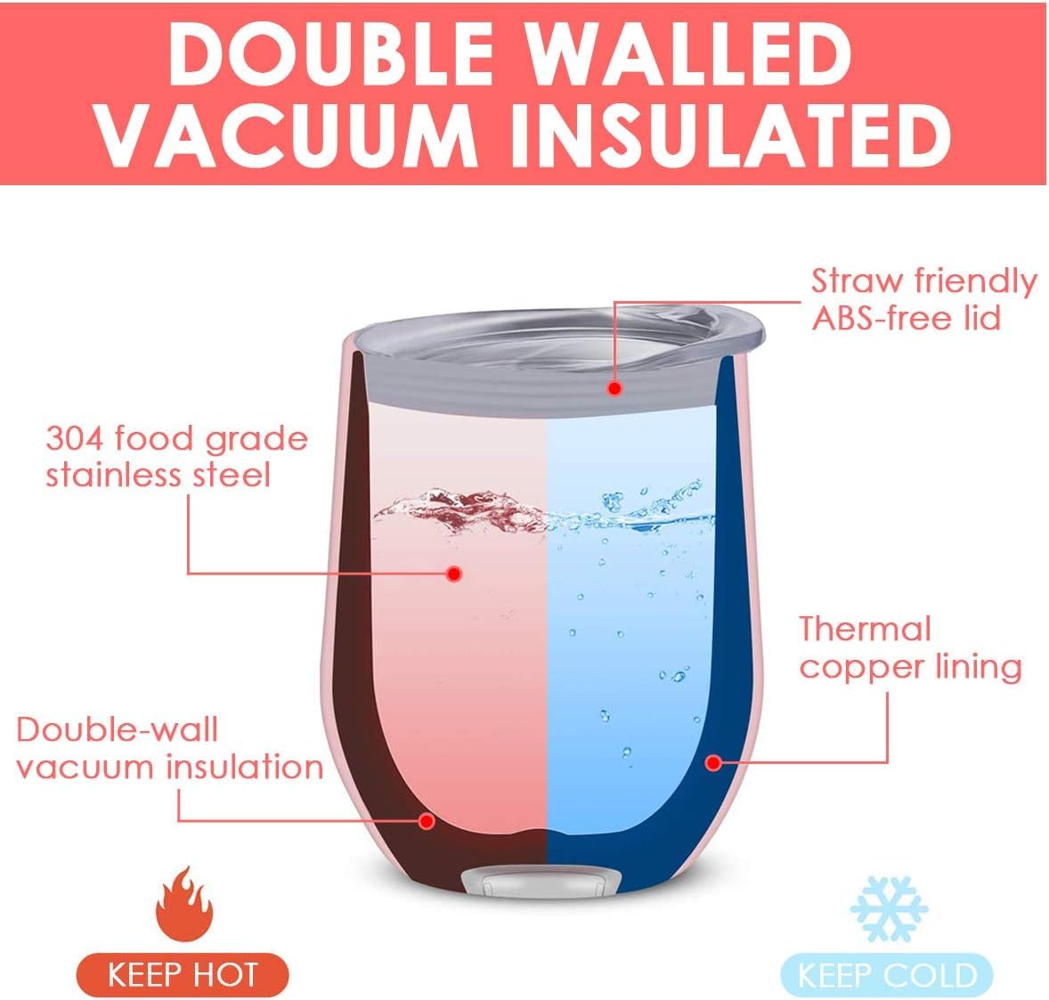 Deitybless 12oz Wine Tumbler with Lid With straw Stainless Steel Wine Tumbler Cups Double Wall Vacuum Insulated Travel Mugs Stemless Cup 25 Pack