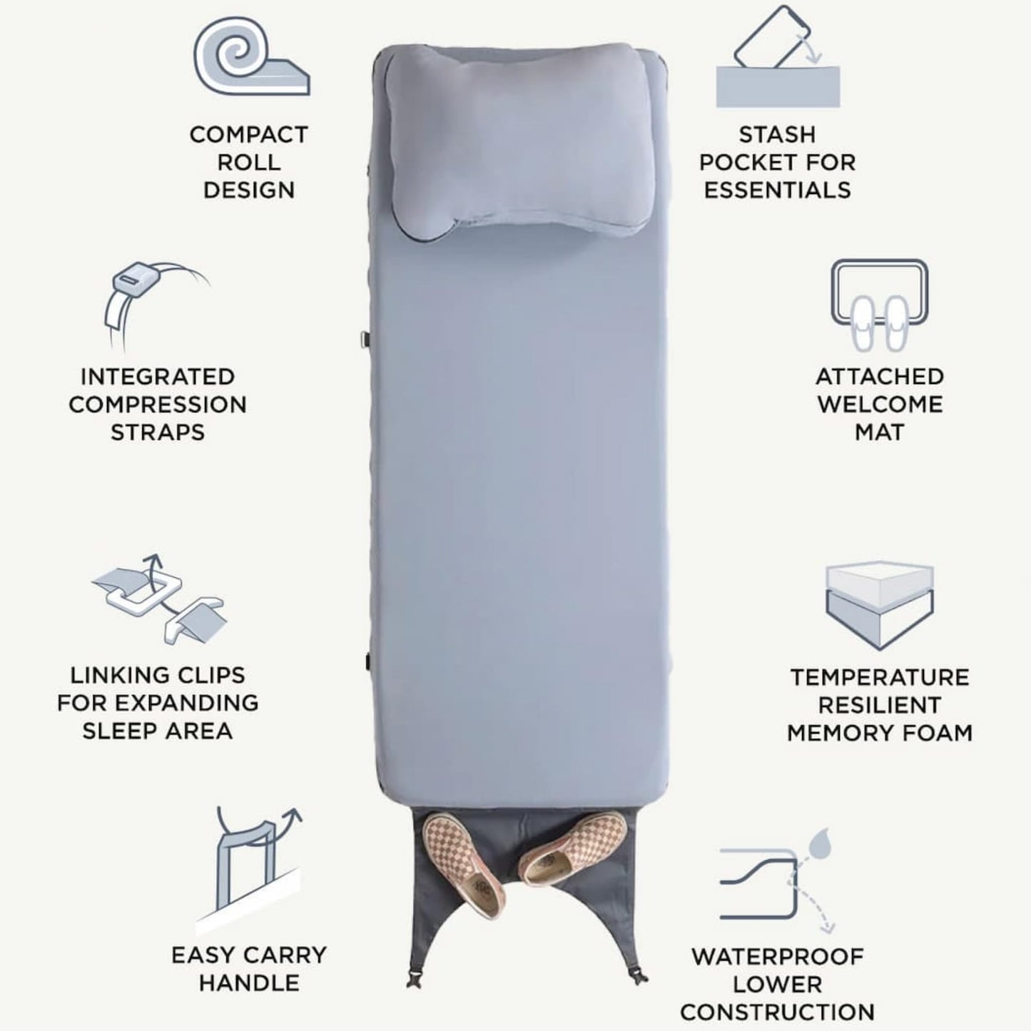HEST Foamy Wide - Portable Camping Mattress, Enhanced Memory Foam, Wide Single Mattress, 78" L x 30" W