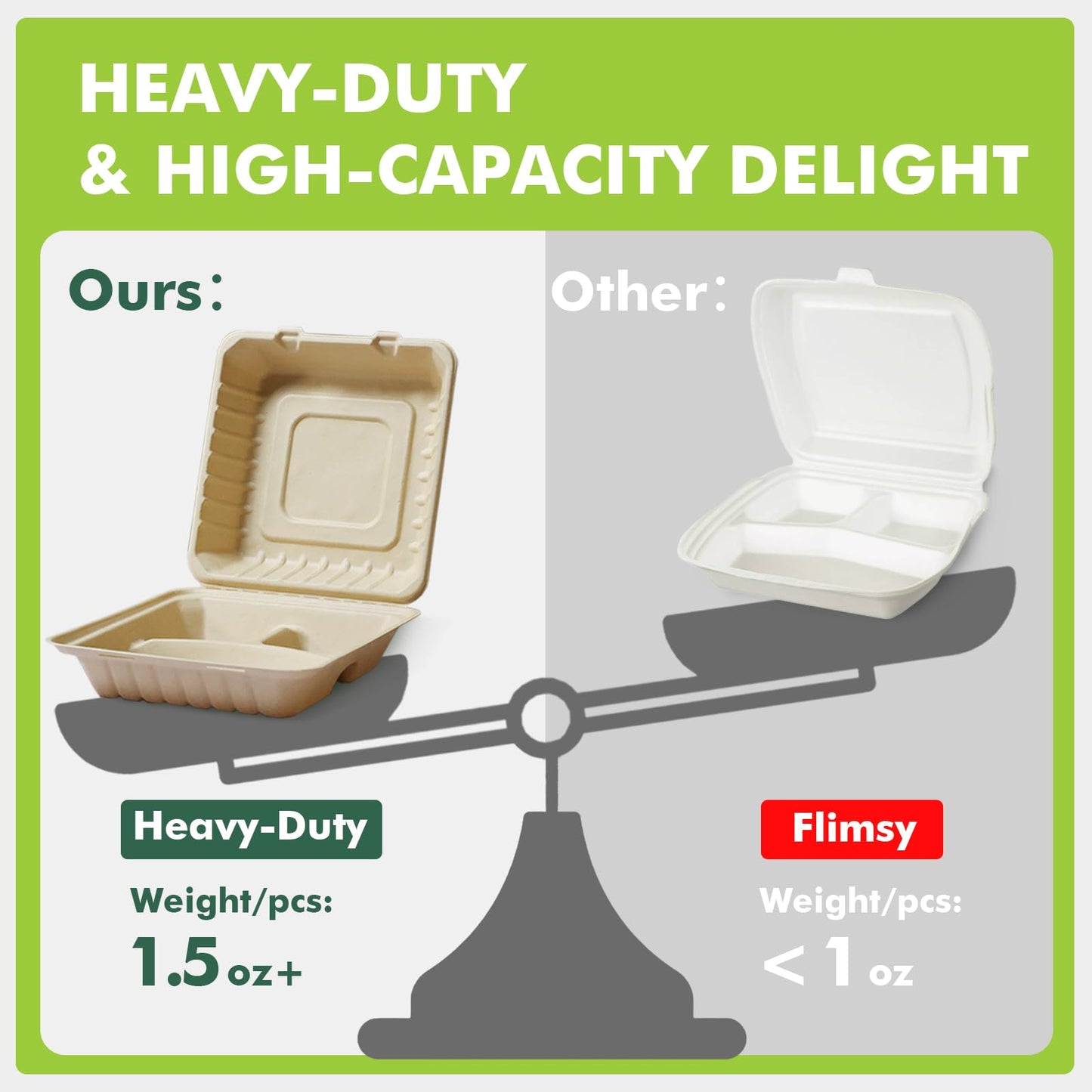 yoyomax [9x9-300Pack] 100% Compostable To Go Food Containers with Lids, 3-Compartment Take Out Clamshell Container, Bio Disposable | Eco Friendly | Heavy-Duty Boxes, Made of Sugarcane Fibers