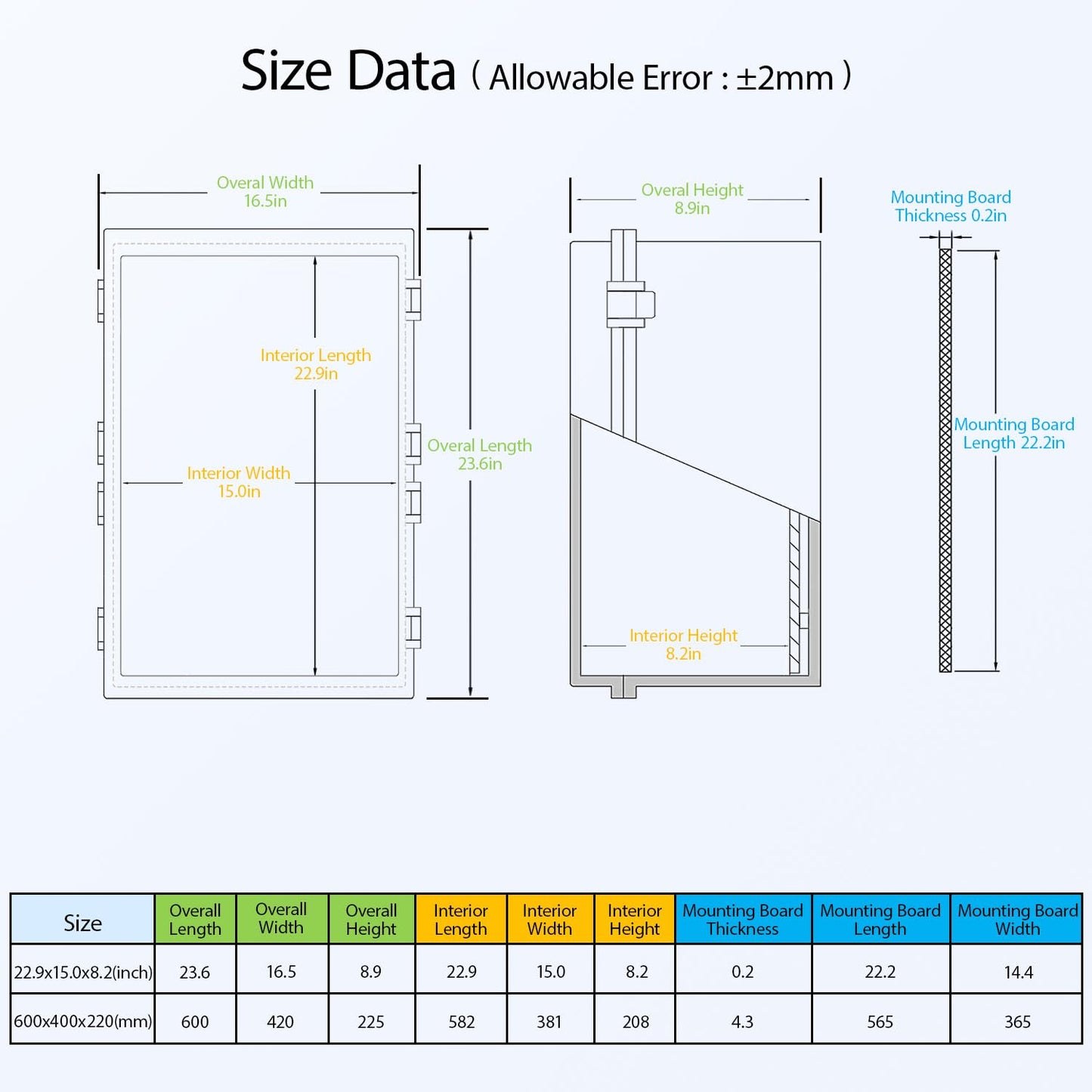 LMioEtool Electrical Box, IP65 Waterproof Dustproof ABS Plastic Enclosure, Outdoor and Indoor Project Box Hinged Clear Cover with Mounting Plate Wall Brackets,Outer Dimension 23.6"x 15.7" x 8.7", Grey