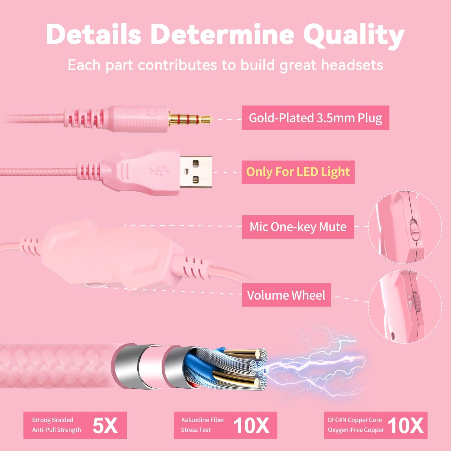 Jimonyer Gaming Headset for PC/PS4/PS5/Xbox One/Switch, Stereo Surround Sound Gaming Headphones with Noise Canceling Flexible Mic, Computer Headset with 3.5mm Jack & RGB Light (Pink)