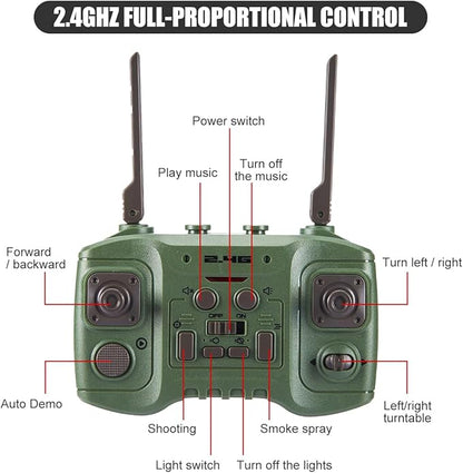 RC Tank - 2.4Ghz Remote Control Army Tank Toys with Auto Demo Sound Light Smoke - 13 Channel Military Vehicles Model Gift for Kids Adults Boys Age 6-8 9-12 Army Green