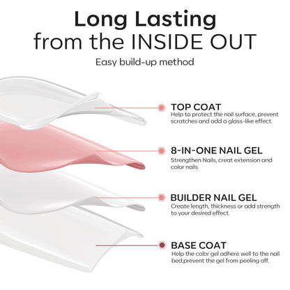 modelones Builder Nail Gel with Gel Top Coat, 3Pcs Clear Builder Nail Kit for Thickening Apex Building Extension Rhinestone Gel Tips Glue, U/V LED Lamp Cured for Home DIY Salon Girls