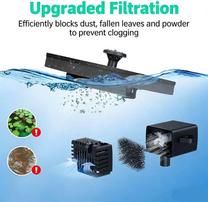 Solar Bird Bath Fountain Pump by 9V - 3.5W Free Standing Water Sprinkler with Solar Panel