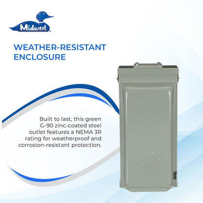 MIDWEST U041CP 70A Electrical Box • RV Electrical Panel • 70 Amp Power Outlet Lockable Box • RV Power Outlet Box • Pad Lockable for Security