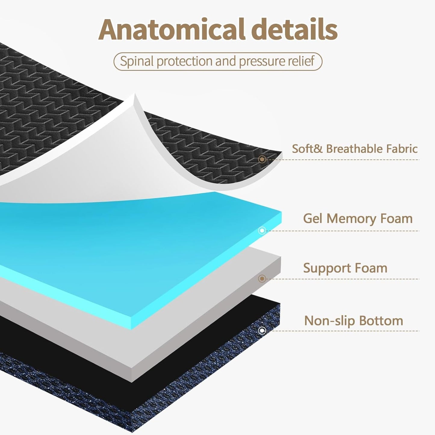 CYMULA Folding Mattress Single Size,6 inch Memory Foam Tri-Fold Single Floor Mattress Topper with Breathable & Washable Cover,Thick Foldable Mat for Camping,Naps and Guests，Black(25"×75"×6")
