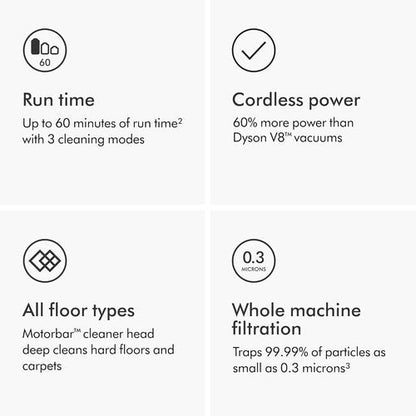 Dyson V11 Origin Cordless Vacuum - 185AW Power, 3 Modes, 60 Min Runtime | Deep Clean Hard Floors & Carpets
