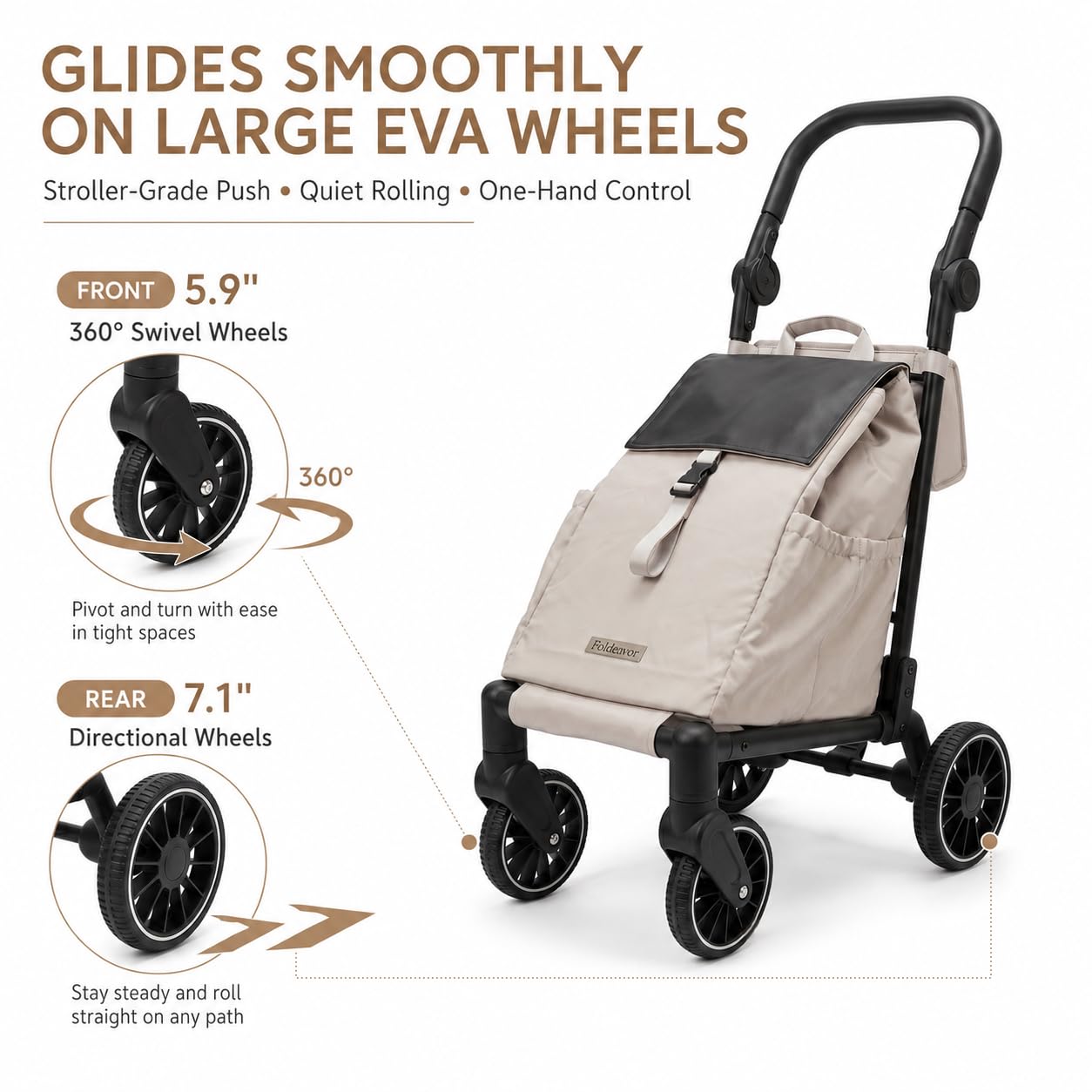Foldeavor Stroller-Grade Folding Shopping Cart with One-Step Foot Brake, Smooth-Glide Large EVA Wheels, 35L Water-Resistant Grocery Bag, 110 lbs Heavy Duty Foldable Utility Trolley