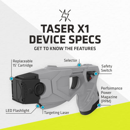 Neuromuscular Incapacitation (NMI) Defense | TASER X1 by Axon | Professional-Grade Self-Defense Device with Replaceable Cartridges, Integrated Safety & Complete Kit
