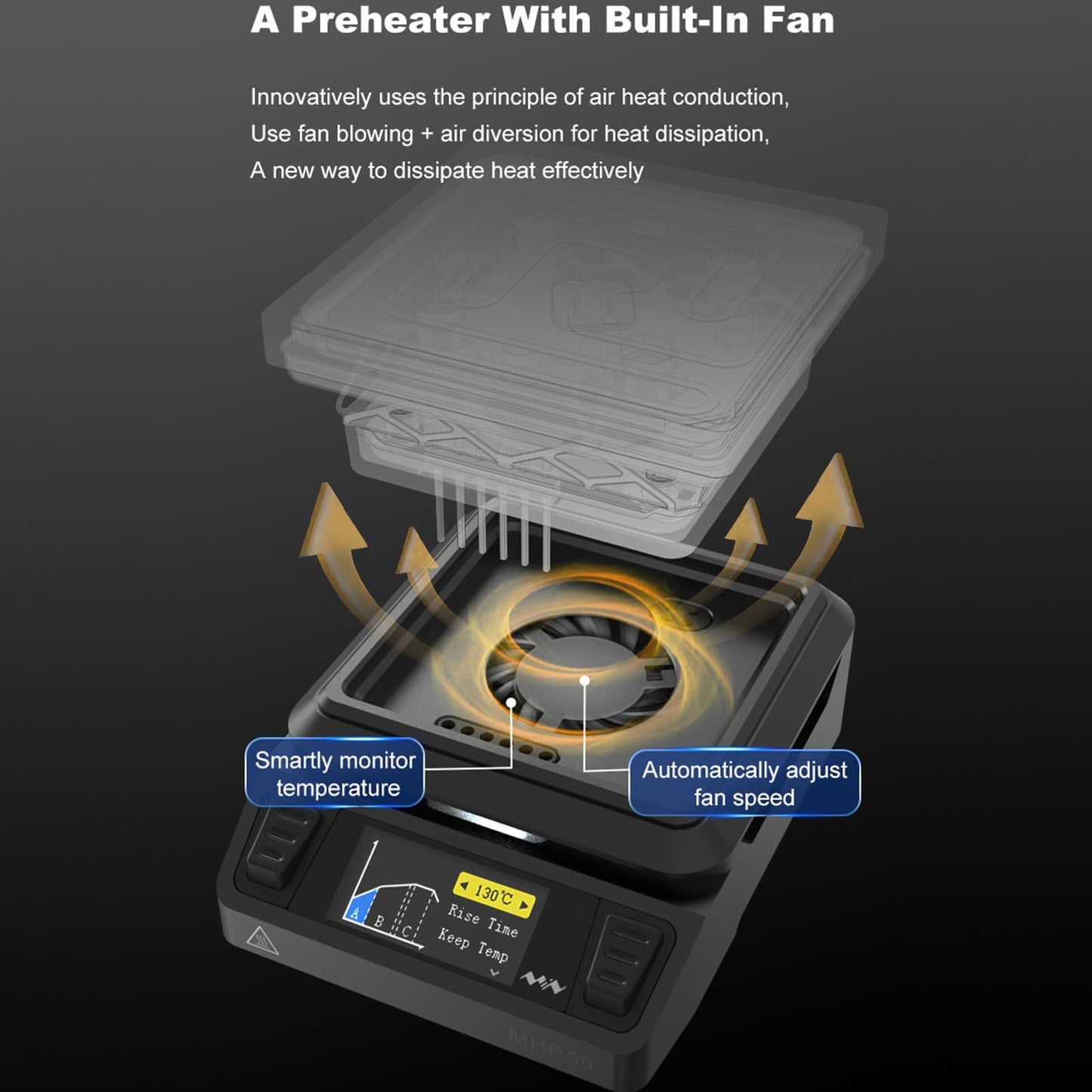 TOOLSAGE Mini Hot Plate Preheater Soldering Station MHP50 Portable Smart Constant 100-350°C Heater Platform 50mm Heating Area Original Welding Tool (BS50-Black)