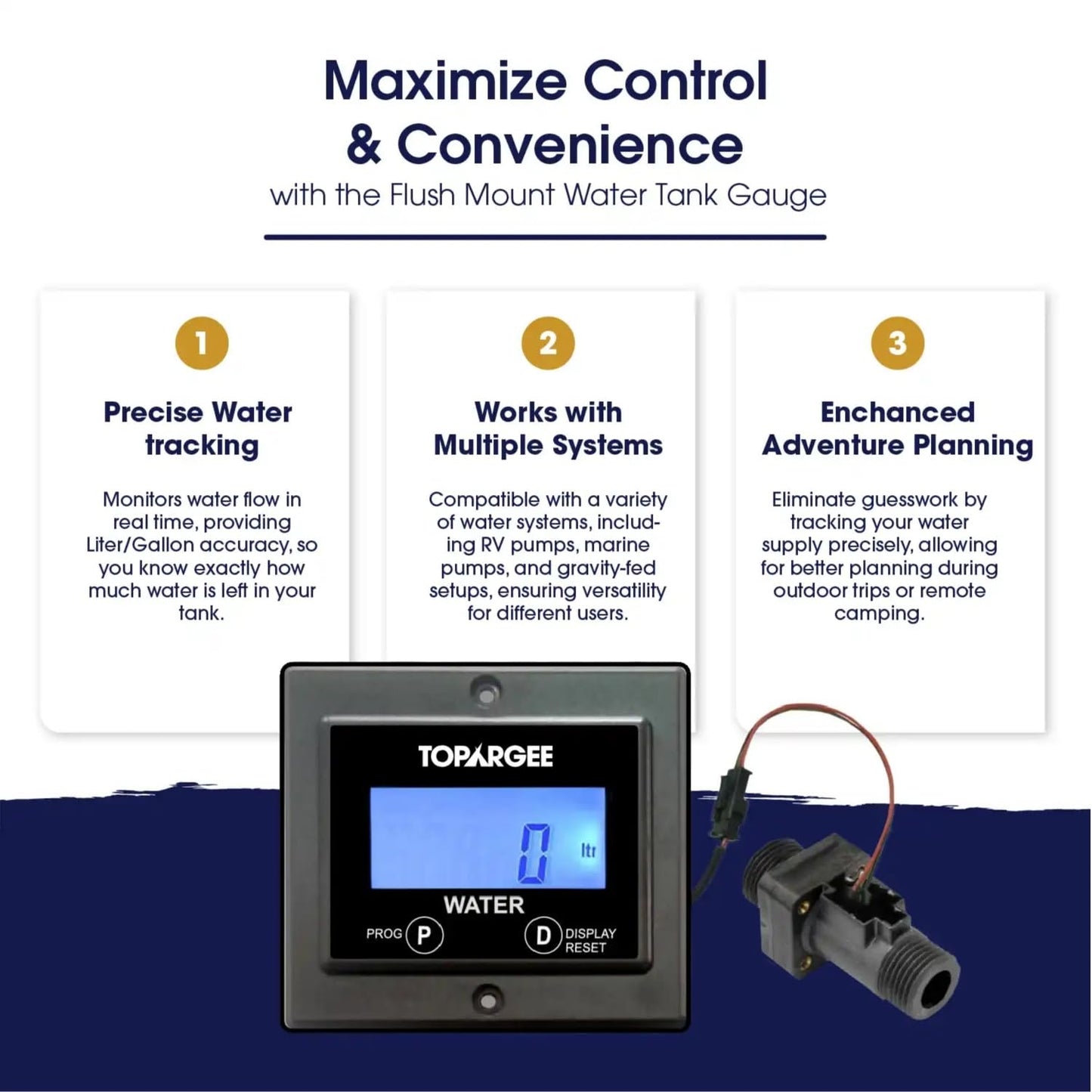 Topargee Flush Mount Water Tank Gauge - Real-Time RV, Caravan & Boat Accessory Water Level Monitor - Accurate Flow Meter (Liter/Gallon) - Backlit LCD Display - Easy Install, No Tank Insertion Required