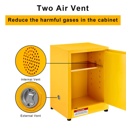 ExploreHorizon 11 Gallon Flammable Storage Cabinet, 18" H x 17" W x 17" D Cold-Rolled Steel Explosion Proof Thickened Galvanized Steel Flammable Safety Cabinet, Fire Safety with Adjustable Shelf