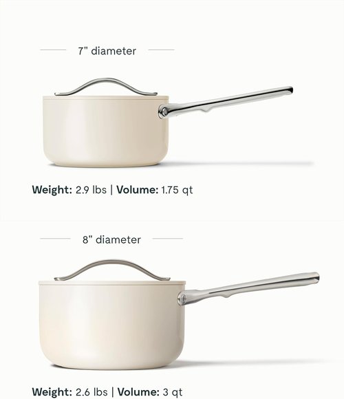 Caraway Nonstick Ceramic Sauce Pan - 1.75 Qt, Non-Toxic & Oven Safe | Compatible with All Stovetops - Cream